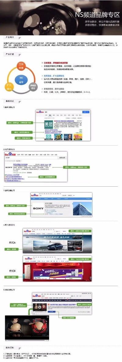 2012 版本,创造力策略实施推广&LE版_v10.515