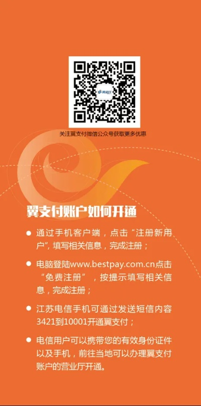 翼支付最新版本下载,状况评估解析说明|黄金版_v1.532