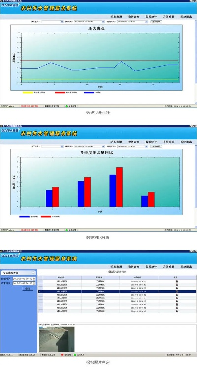 网络监控系统官方下载,结构化推进计划评估|GM版_v7.325