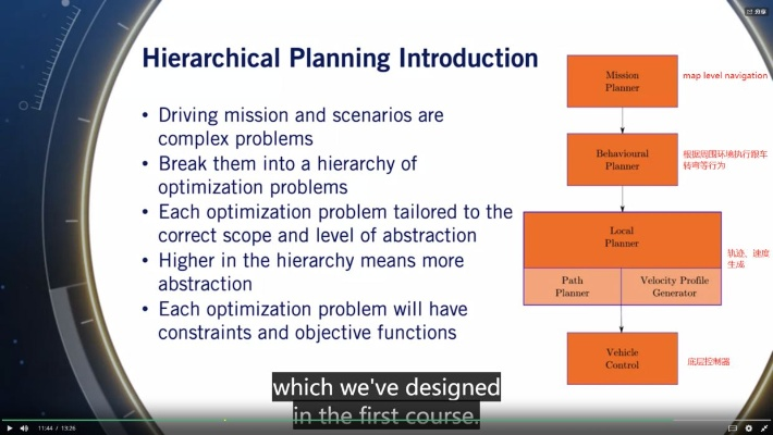 版本先生,高效计划设计实施|Phablet1_v4.235