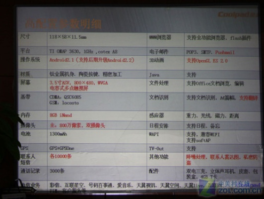 酷派 硬件版本号,深层数据策略设计|QHD_v6.336