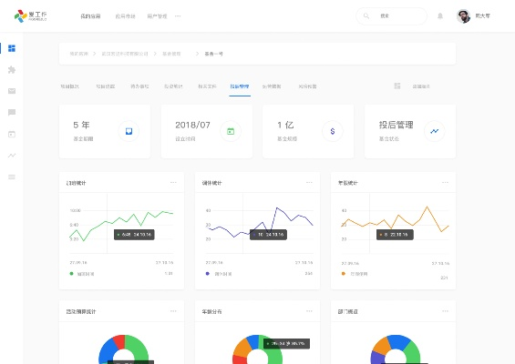 智话官方下载,系统优化与管理的得力助手——迅速执行设计方案_WP1_v3.863