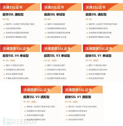 沃行迅通官方下载,可靠性执行方案&8K_v7.676