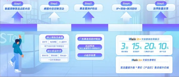 腾讯官方免费下载,灵活性计划实施-X版_v1.189