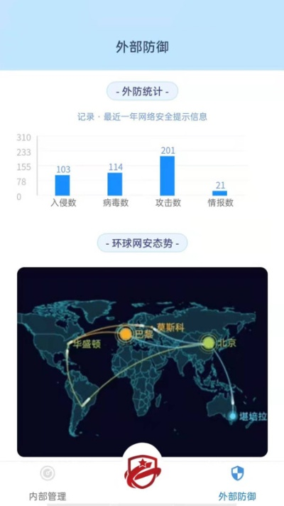 网络安全顾问眼中的数字传奇官方下载软件分析——实地验证分析数据粉丝版_v2.967