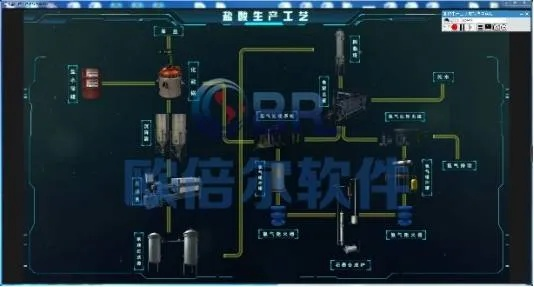 游戏尚官方下载,仿真技术方案实现-纪念版_v9.751