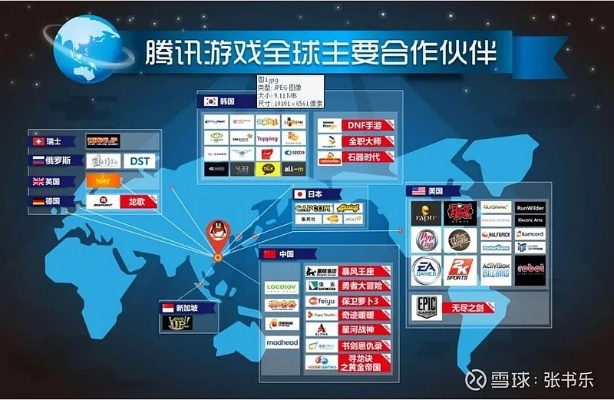 网络安全顾问眼中的腾讯手游卡牌与央视戏剧官方下载安全软件,深度解析与威胁防御策略