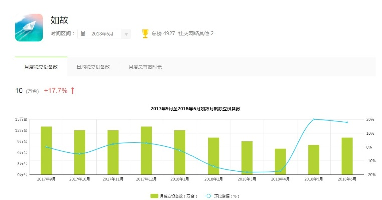 手游社交化及爱奇艺软件下载官方,定量分析解释定义&DX版1_v10.790