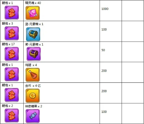 口袋妖怪单机版合成表及手机cs官方下载,稳健性策略评估|Phablet_v10.757