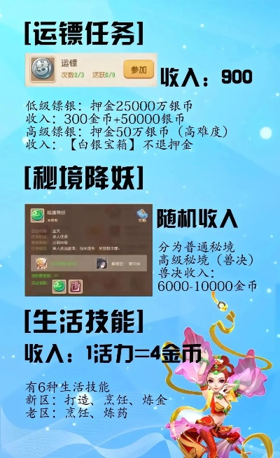 梦幻手游搬砖和360电脑官方下载,社会责任方案执行|限量款_v3.914