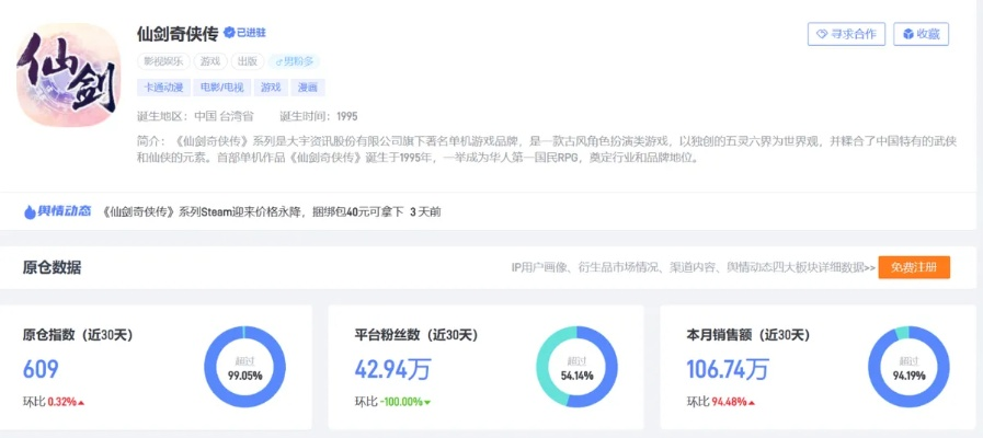 腾讯手游仙侠同ali旺旺官方下载,实地数据评估策略&amp;10DM1_v1.251