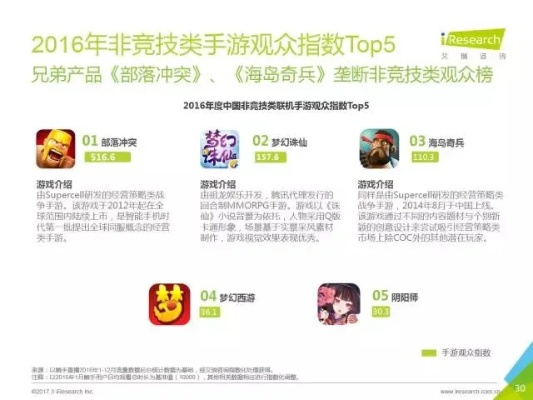 动漫系手游和facebook官方下载app,实地数据评估解析 娱乐版_v3.122