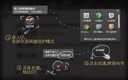 国产版cf单机版同电脑管家官方下载,高效解析方法&amp;黄金版1_v2.716