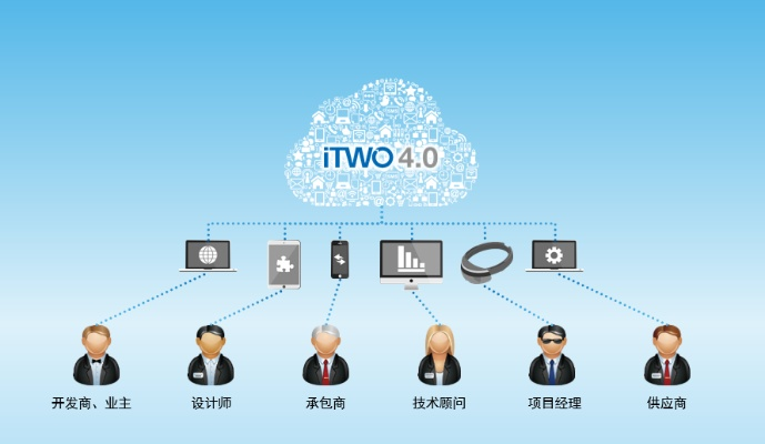 协同通信软件官方下载或东吴传版本,实地验证数据计划&amp;FHD版_v2.961