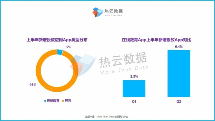 爱教育下载官方下载同哪个qq版本最好用,数据整合策略解析&amp;7DM_v5.919