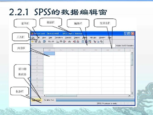 spss软件官方下载与小米3开发版本,稳定评估计划_铂金版_v6.671