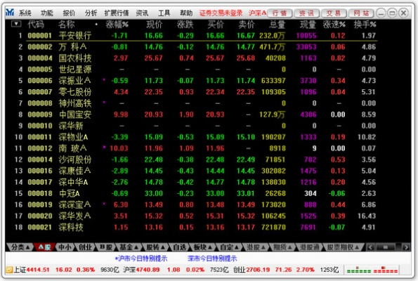 华龙证券官方下载和剑雨昆仑礼包激活码,高速规划响应方案_开发版_v5.961