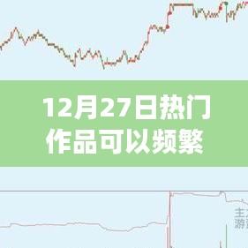 热门作品查看频率，12月27日作品热门趋势解析
