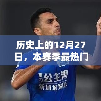 业务领域 第126页