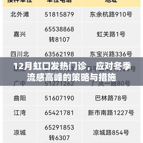 虹口发热门诊应对冬季流感高峰的策略措施
