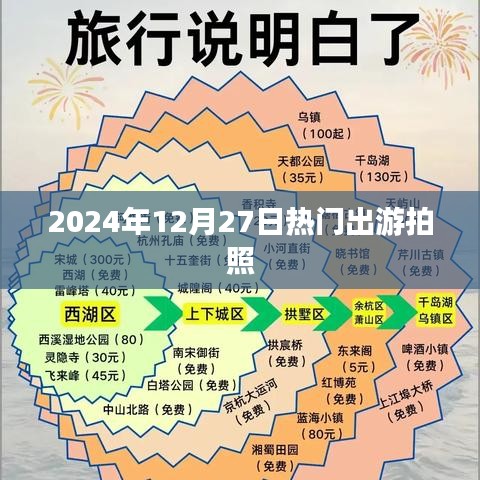 『2024年12月27日旅行拍照指南』