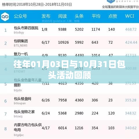 法律知识 第126页