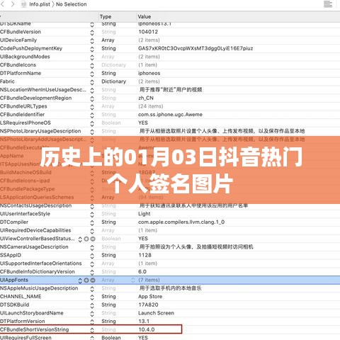 管窥蛙见 第3页
