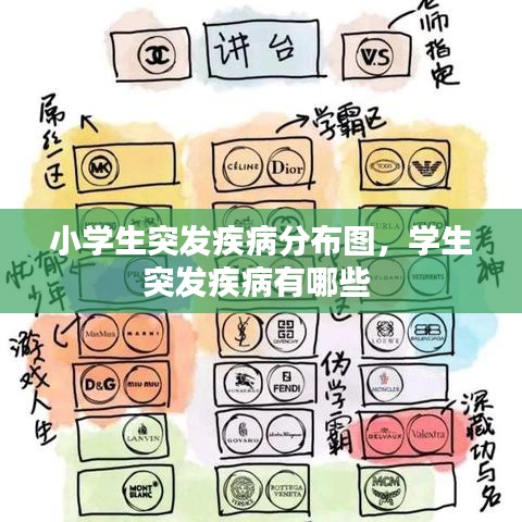 虫蚀鸟步 第3页