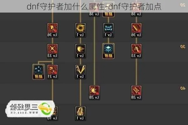 去故就新