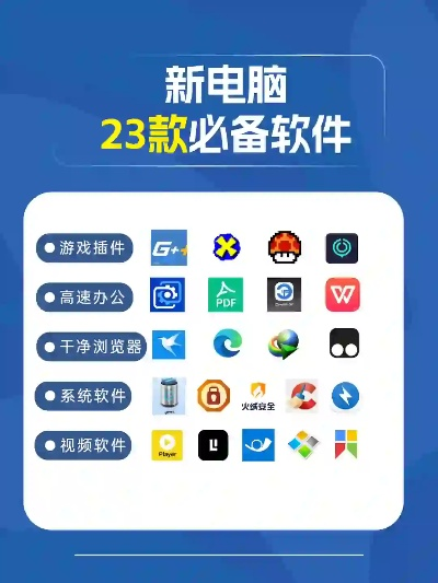 富贵利达