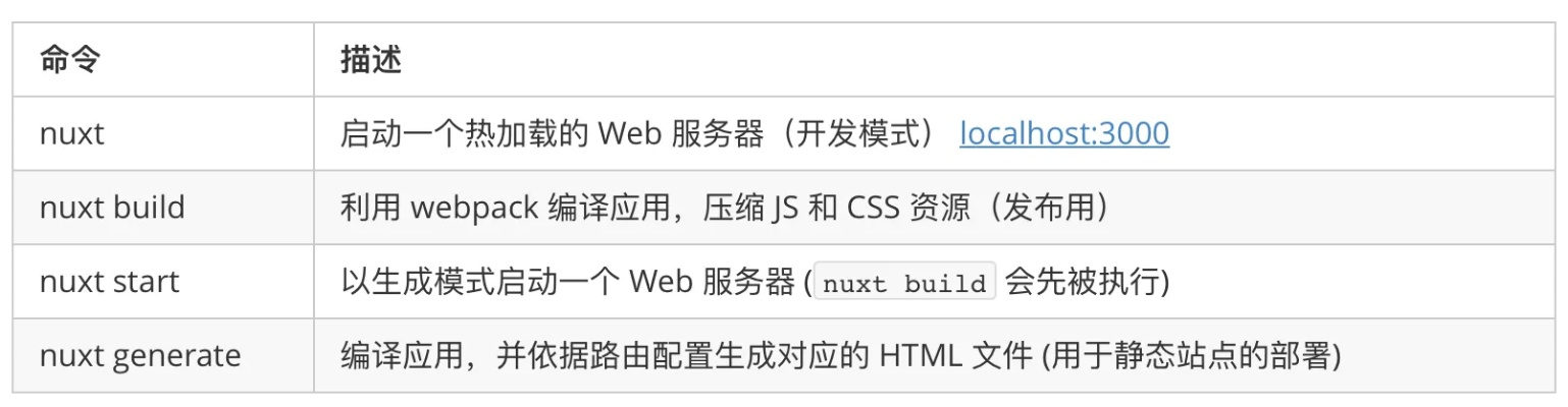 如何从零开始使用x3版本，前沿研究解释定义_Tablet_v10.648教程