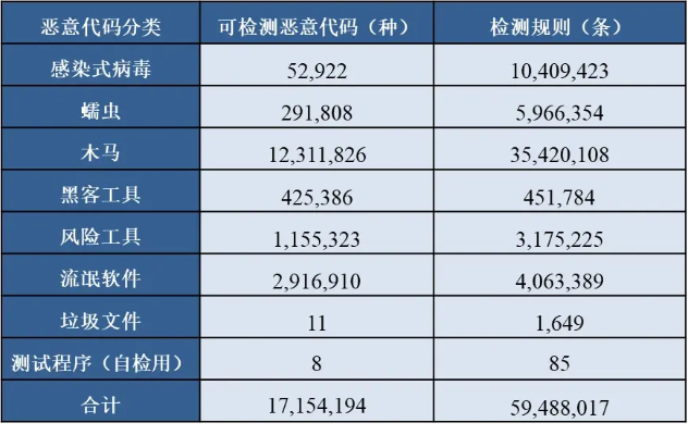 呼吸相通