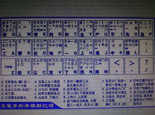 极品五笔输入法下载2017官方下载必备软件/插件/素材网站合集