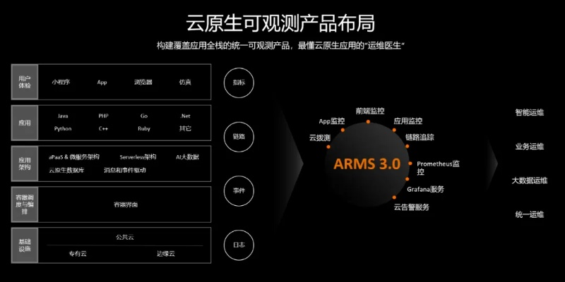 云端智淘官方下载,全面数据策略解析&amp;完整版_v2.126