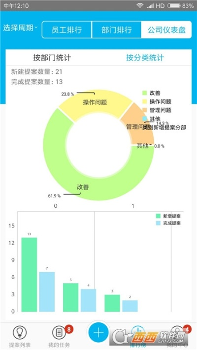办公软件哪个版本大力神，迅速执行设计计划_潮流版_v2.521，提升个人与团队效率的关键工具