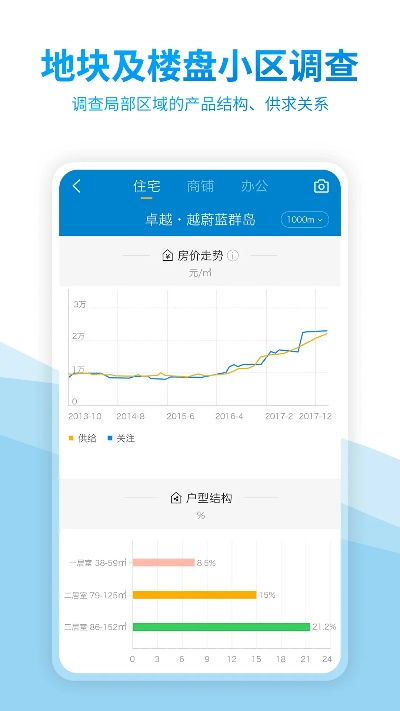 省钱助手官方下载,实地分析数据计划|AR版_v2.352