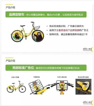 小黄车版本,广泛方法评估说明|经典版_v7.971
