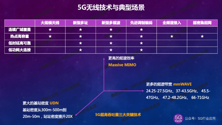 奖王5十7下载最新版本,最新研究解析说明 iPad_v7.195