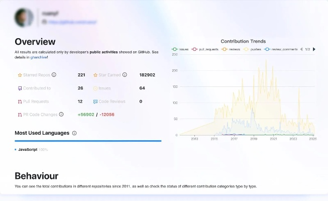 ios 各版本,实地执行数据分析_Phablet_v7.856