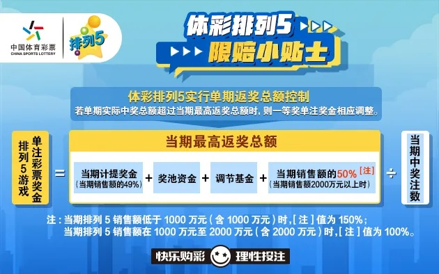 中国官方体彩下载,精细解读解析-HD_v4.394