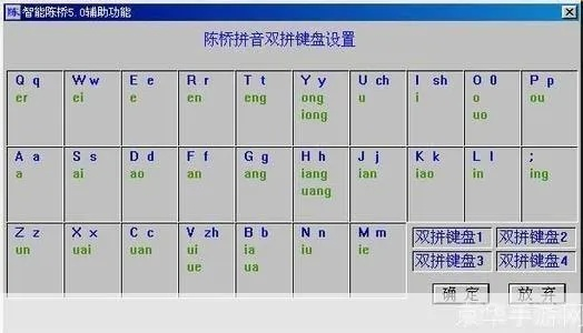 陈桥五笔官方下载,深层设计策略数据 尊享款_v2.869
