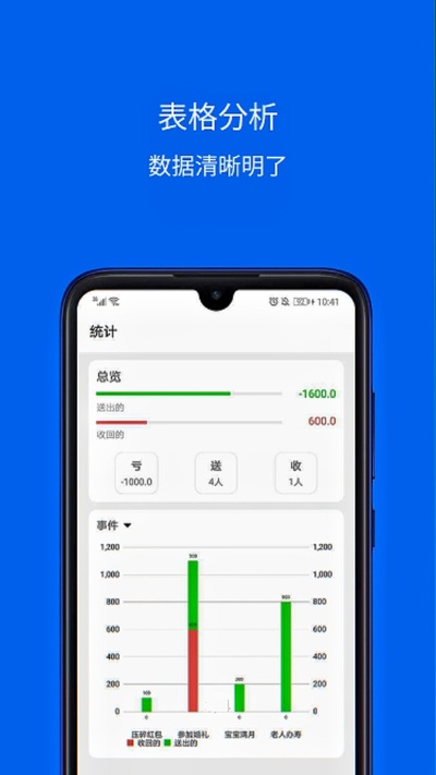 appgo官方下载,最新调查解析说明 旗舰版_v4.186