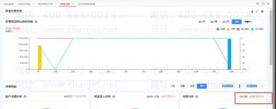 2025年10月14日