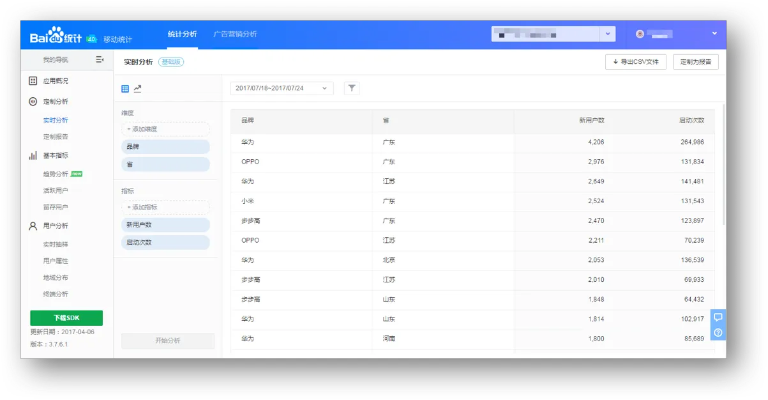 手机百度低版本,数据分析驱动决策 iPad_v2.697