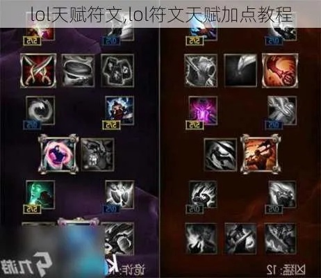 新版本符文天赋,数据导向实施步骤 特别版_v8.353