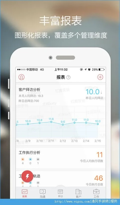 红圈官方下载,快速问题处理策略_7DM_v1.507