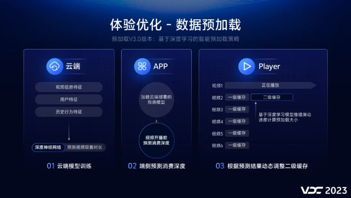 首次体验qq版本，合理化决策实施评审_特供款_v10.699，真实用户的视角