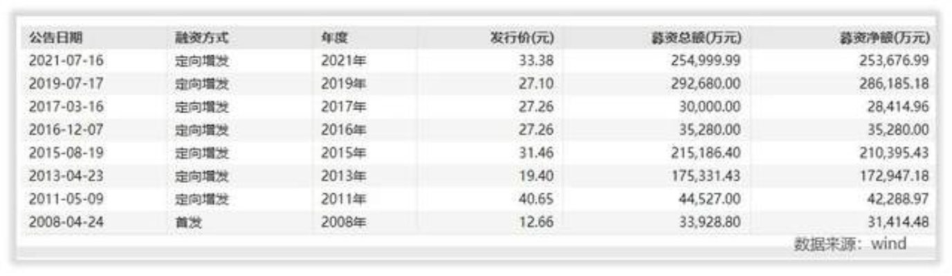 麦聊老版本,深度应用数据策略_10DM1_v8.104