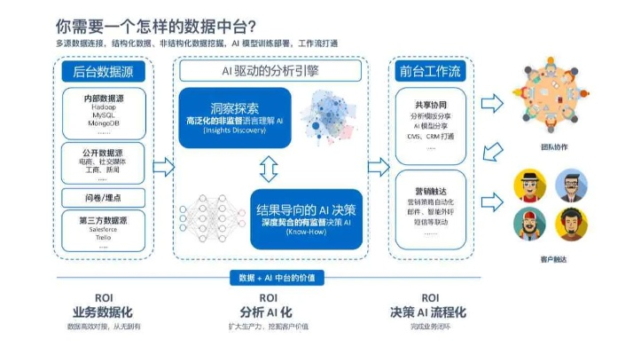 老版本麦吉,深度策略数据应用 S1_v1.394