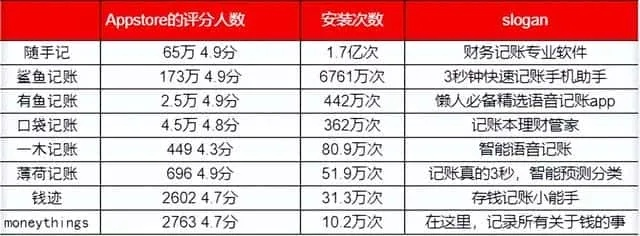 苹果买哪个版本的好？——综合计划评估说明_V2_v5.132为您解析软件选择之道
